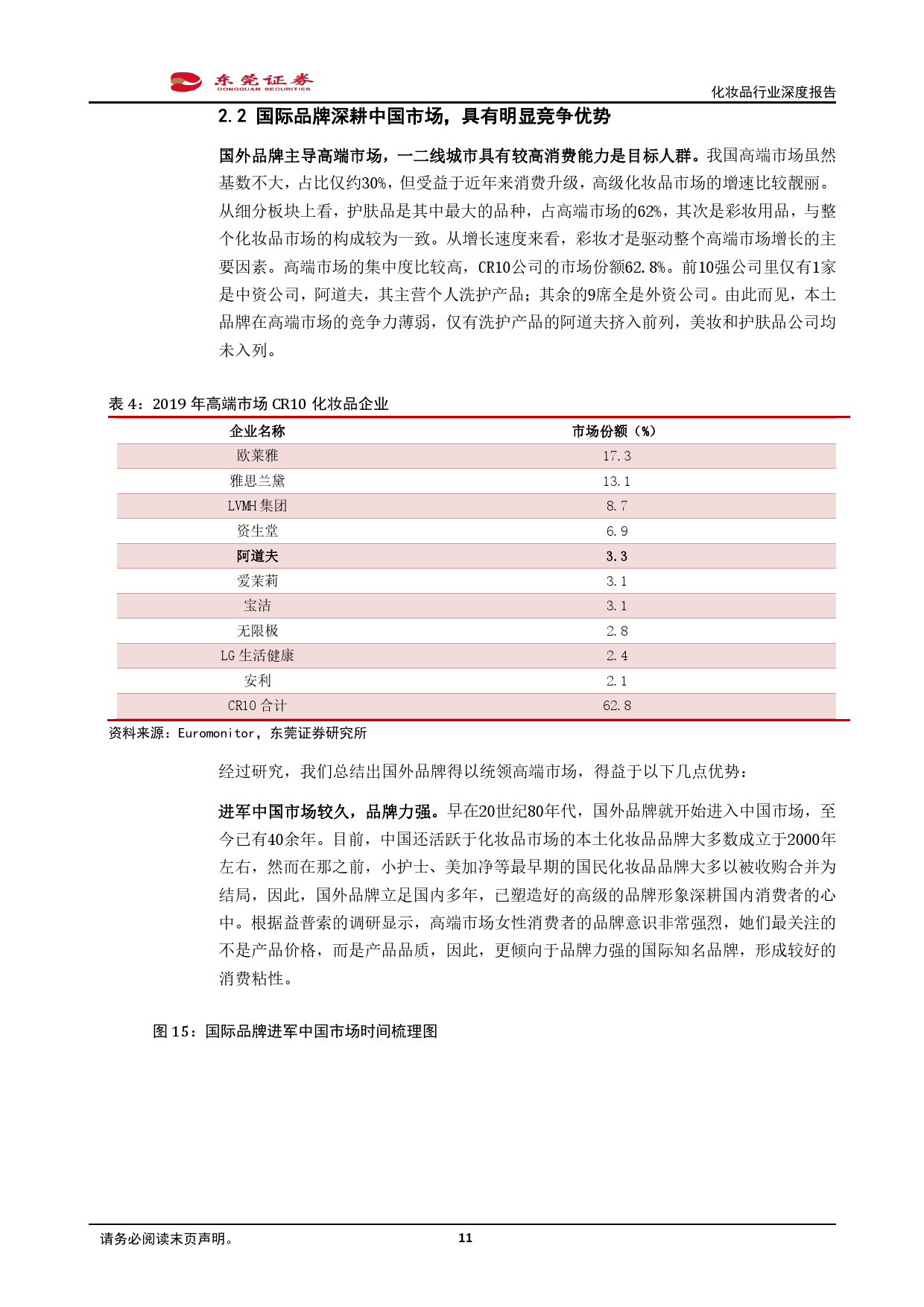 广州旭林精细化工有(yǒu)限公司