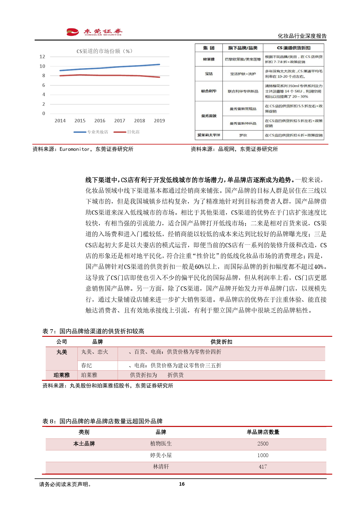 广州旭林精细化工有(yǒu)限公司