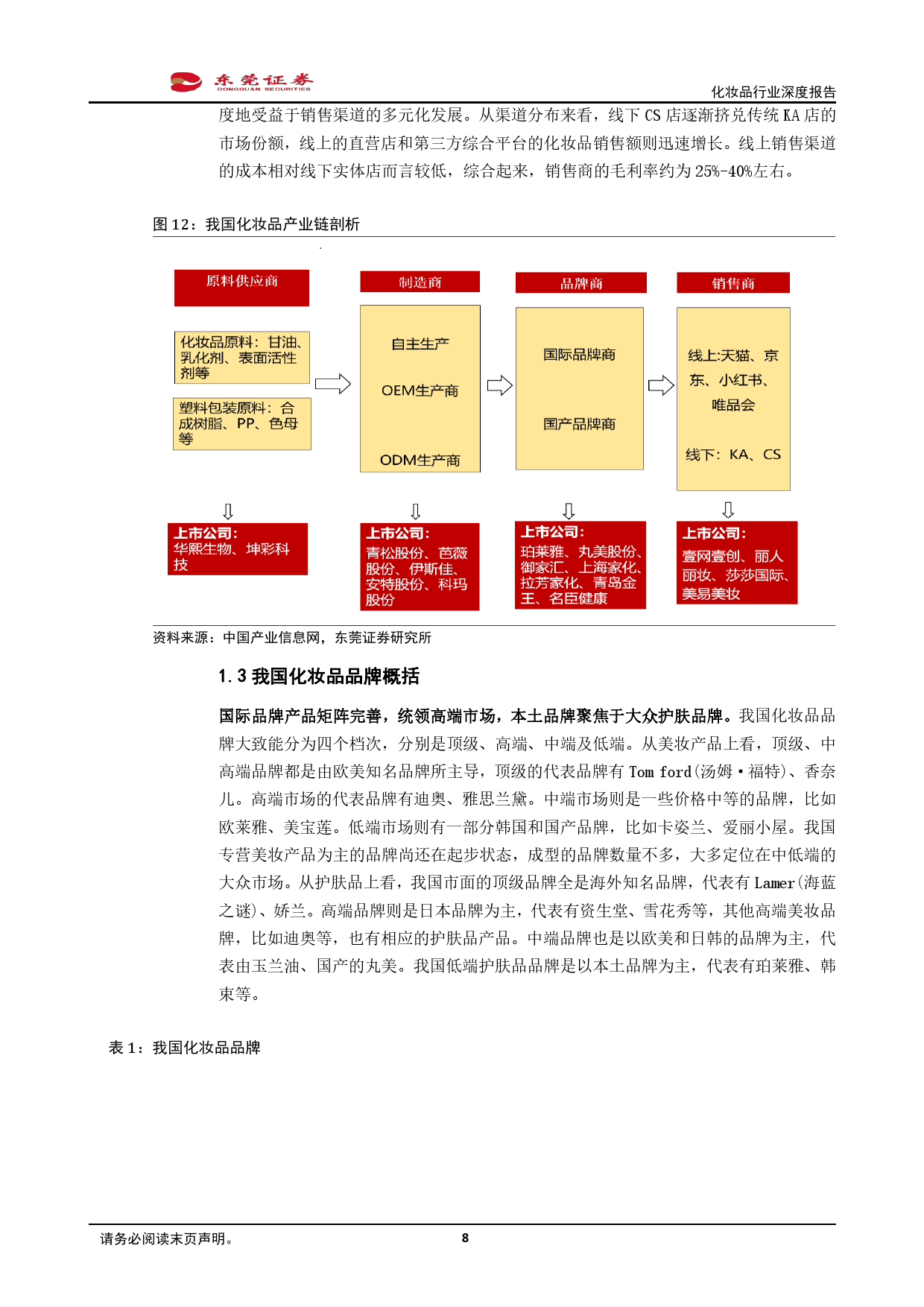 广州旭林精细化工有(yǒu)限公司