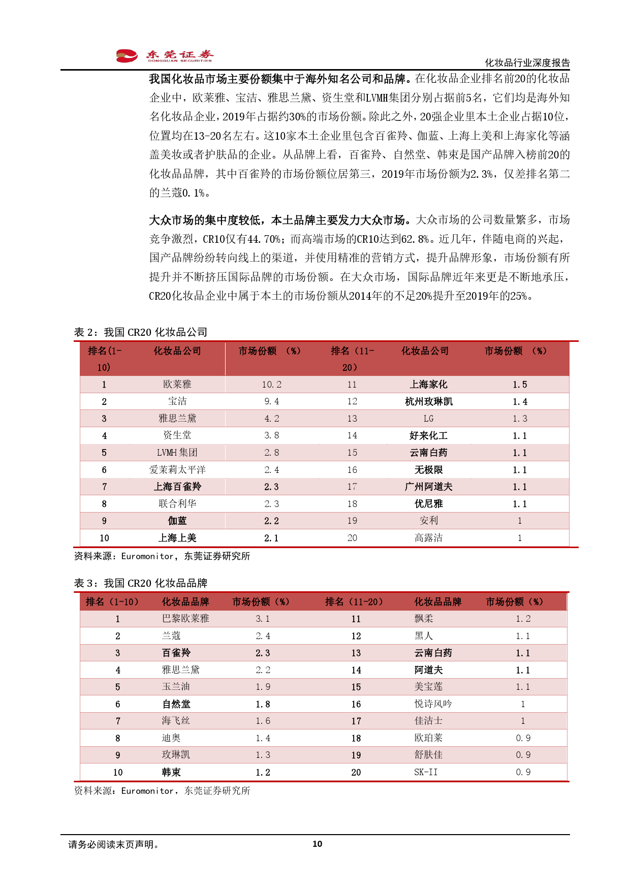 广州旭林精细化工有(yǒu)限公司