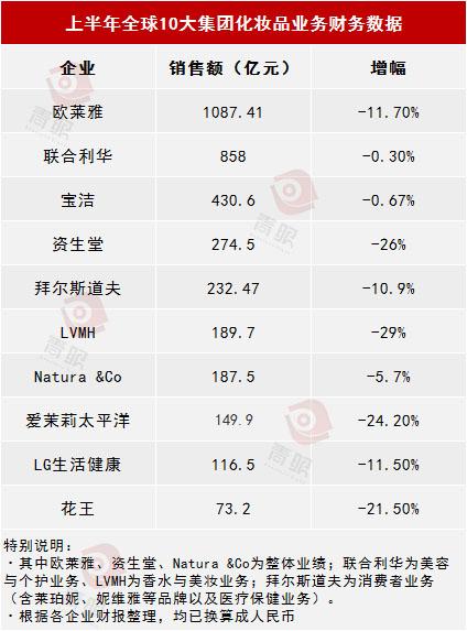 广州旭林精细化工有(yǒu)限公司