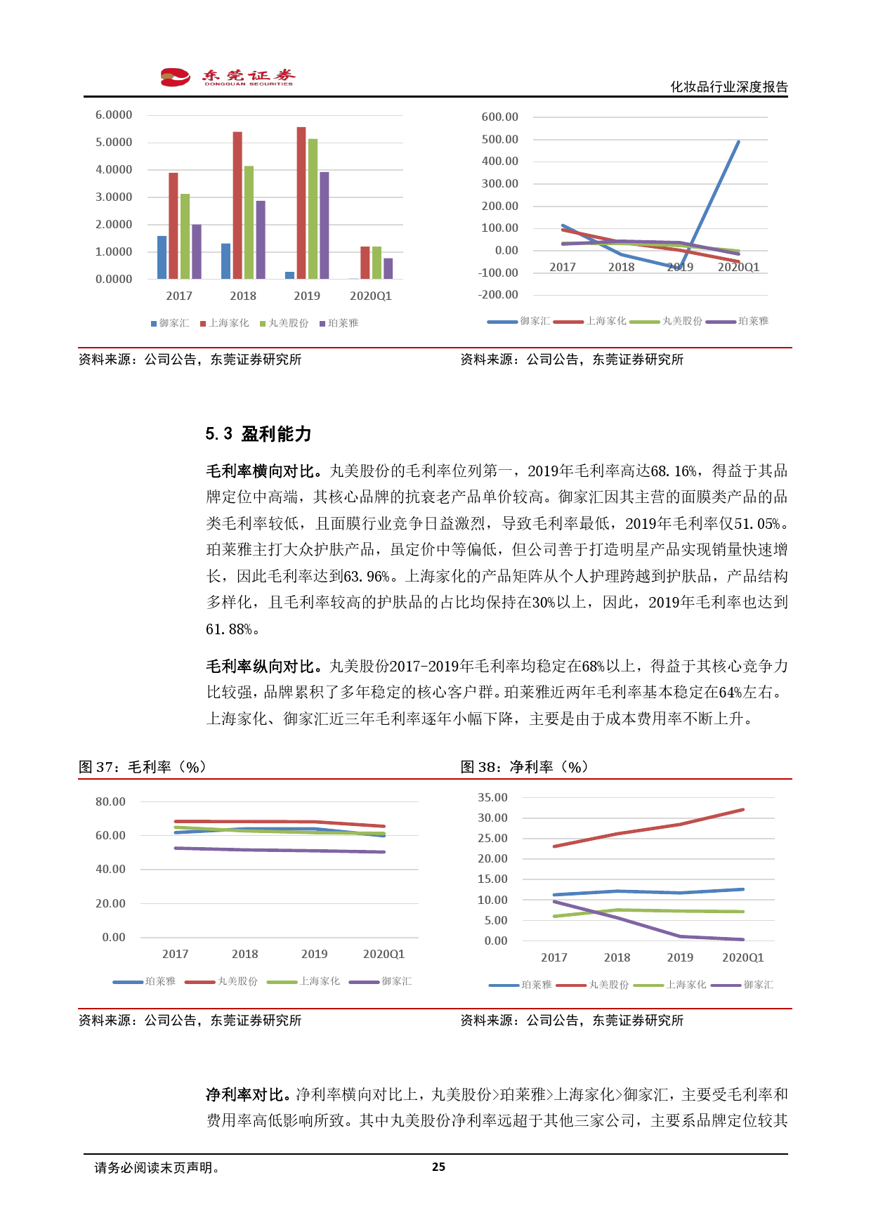 广州旭林精细化工有(yǒu)限公司