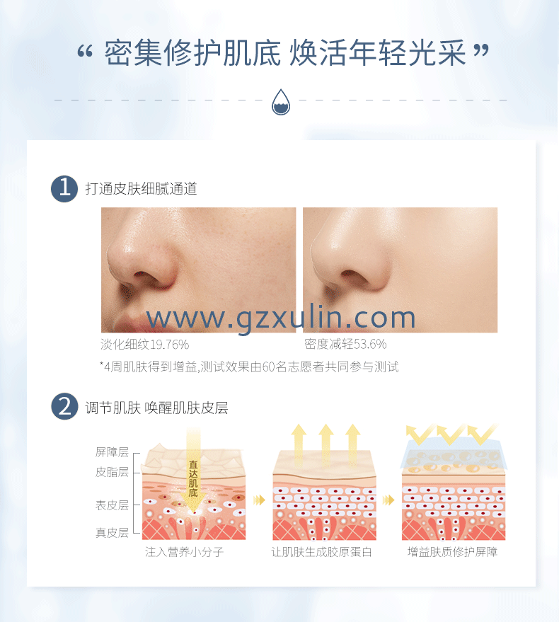 广州旭林精细化工有(yǒu)限公司