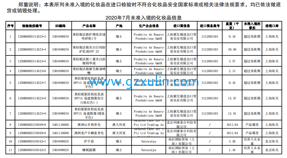 广州旭林精细化工有(yǒu)限公司