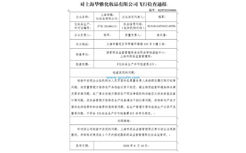 上海华雅化妆品公司“飞检”不达标被责令限期整改