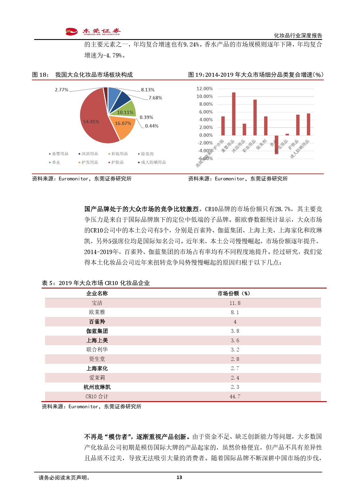 广州旭林精细化工有(yǒu)限公司