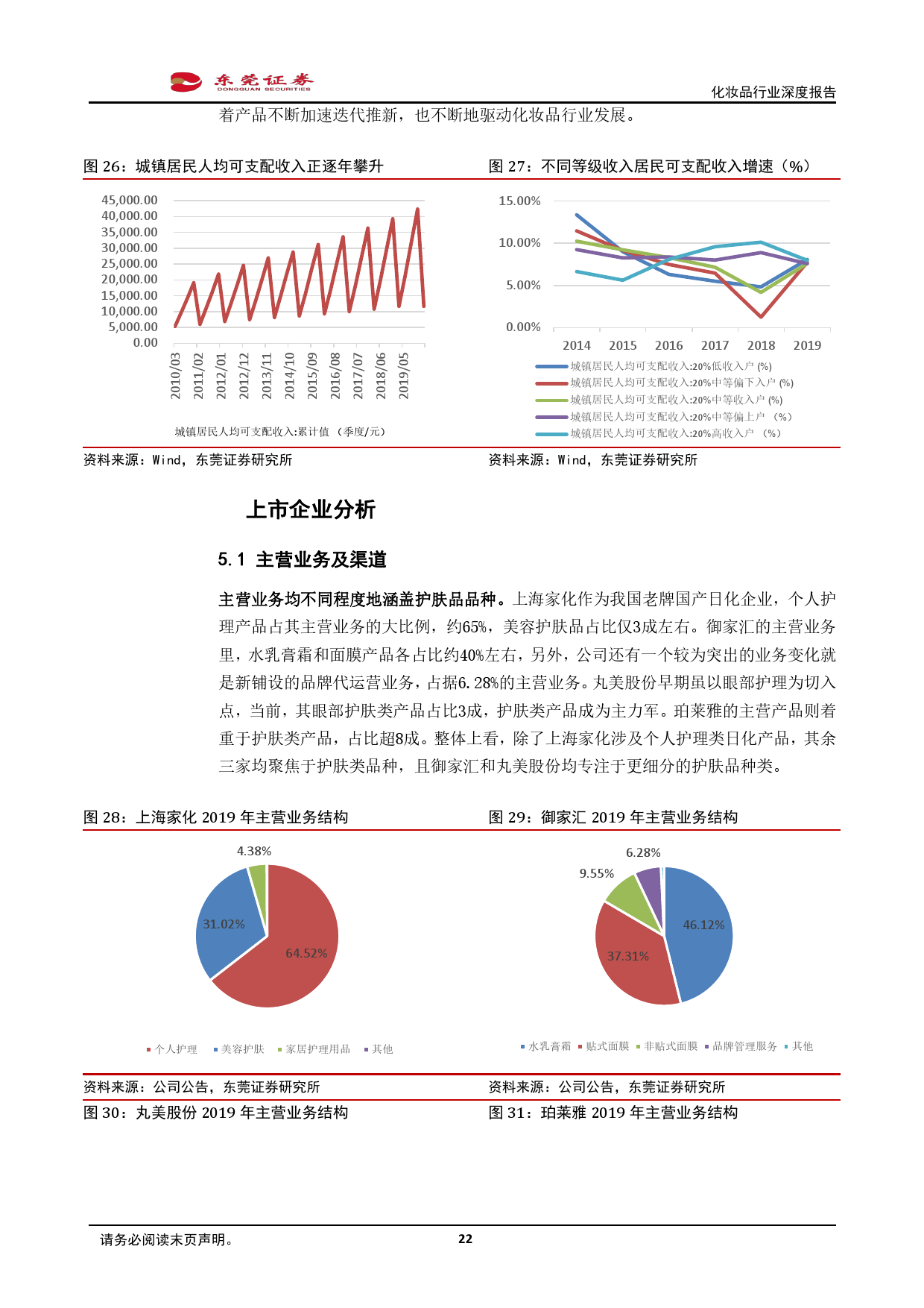 广州旭林精细化工有(yǒu)限公司