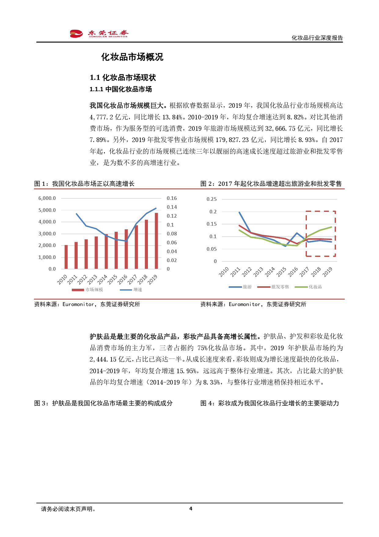 广州旭林精细化工有(yǒu)限公司