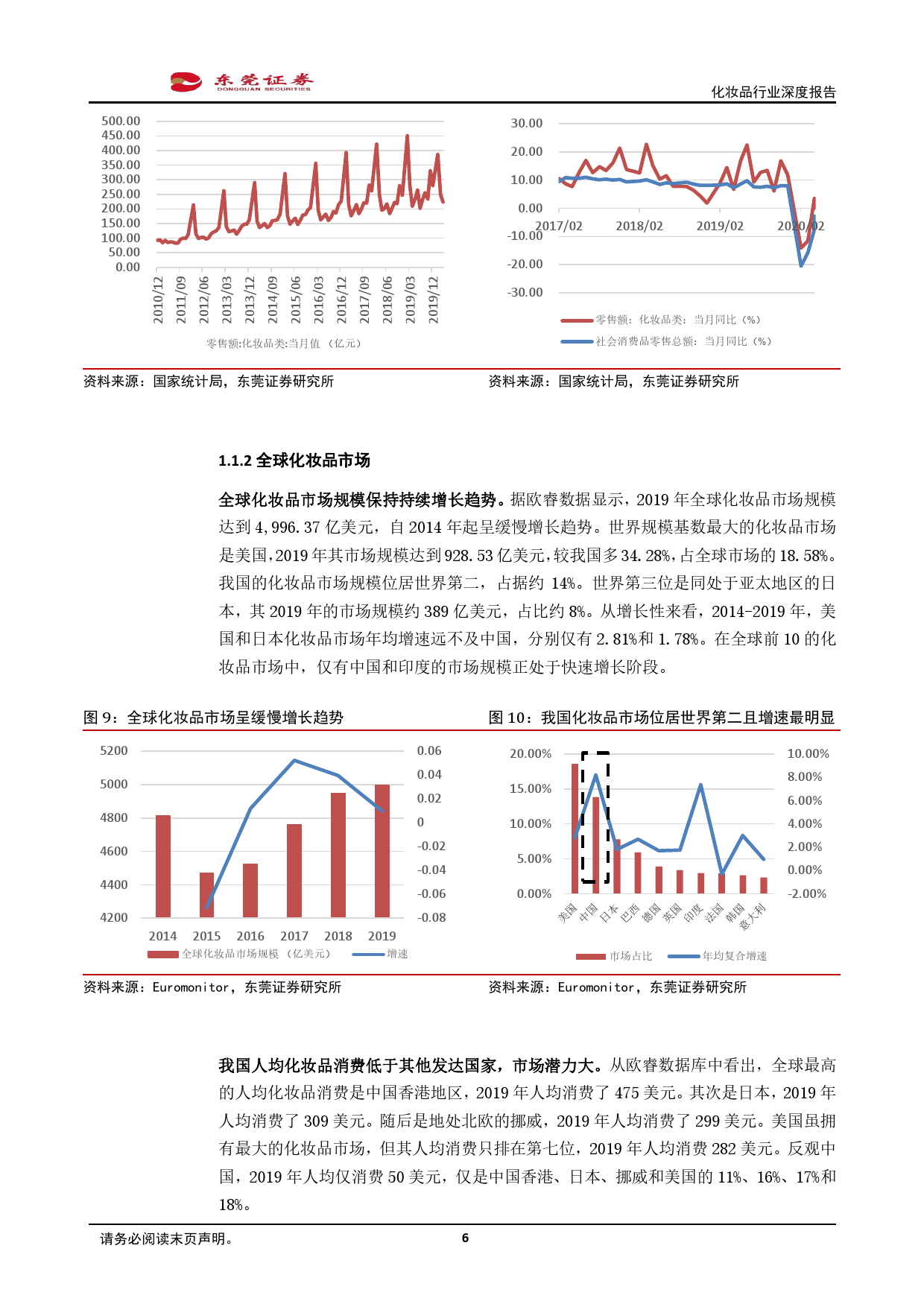 广州旭林精细化工有(yǒu)限公司