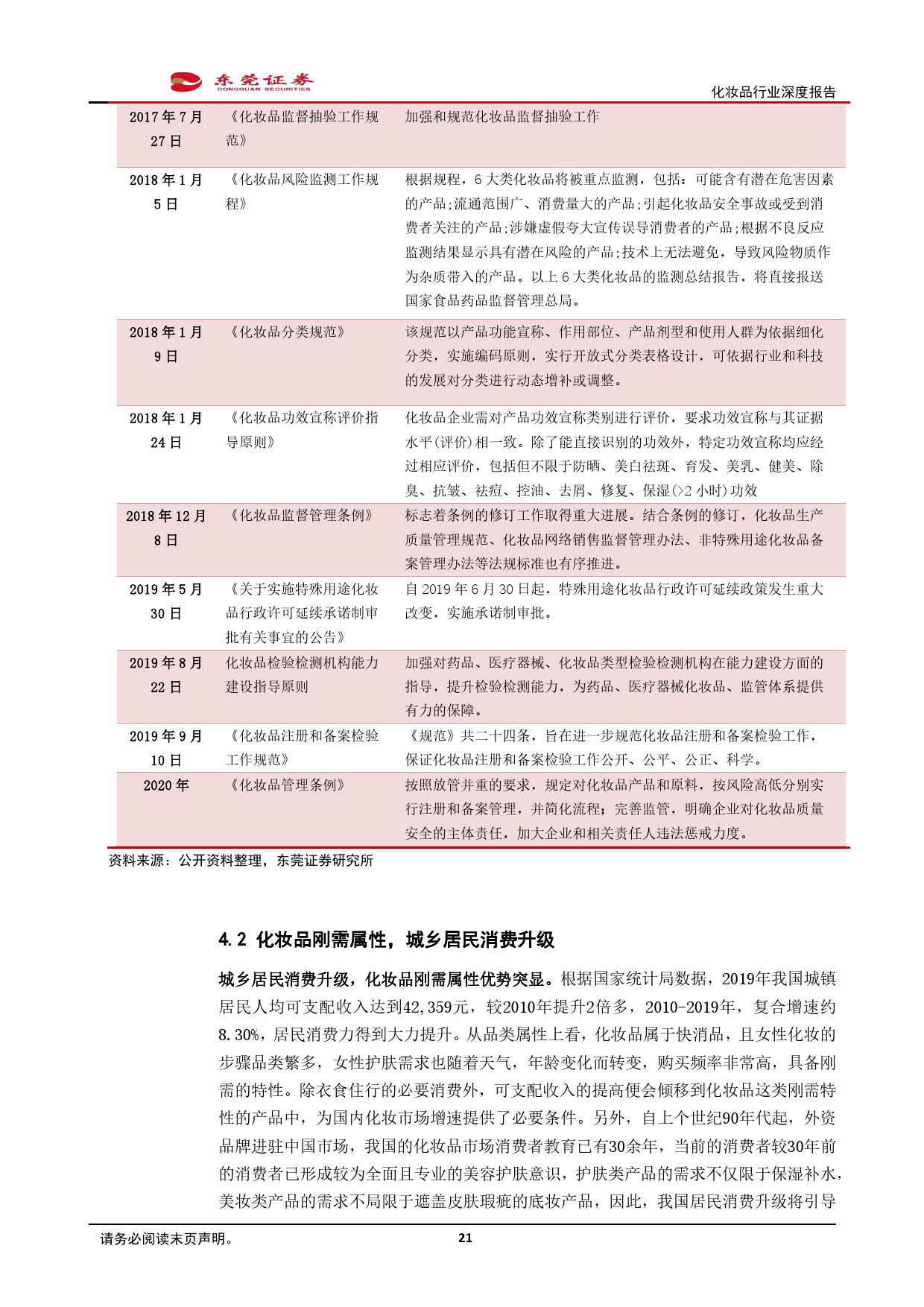 广州旭林精细化工有(yǒu)限公司