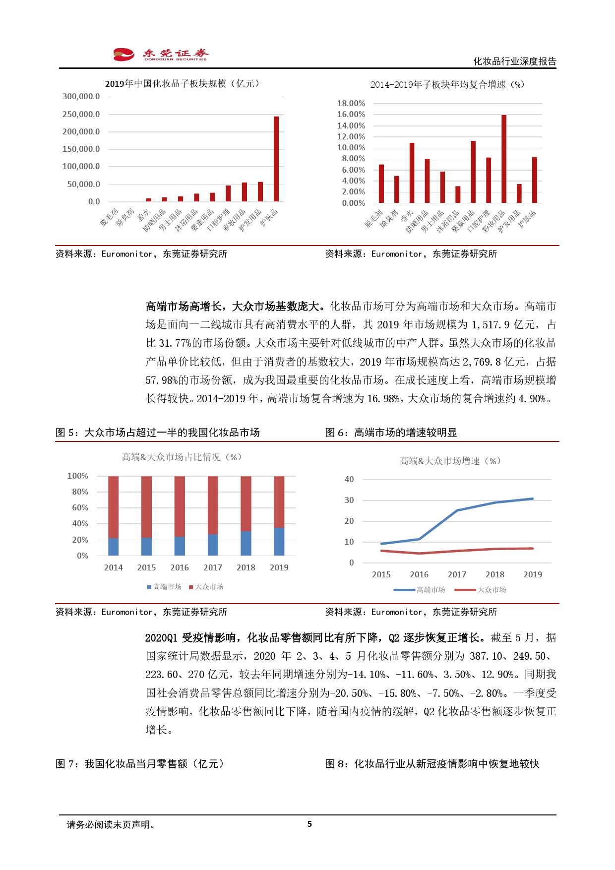 广州旭林精细化工有(yǒu)限公司