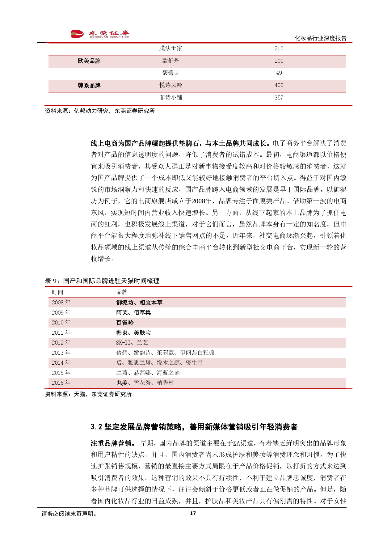 广州旭林精细化工有(yǒu)限公司