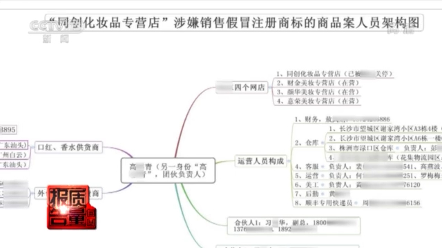 广州旭林精细化工有(yǒu)限公司