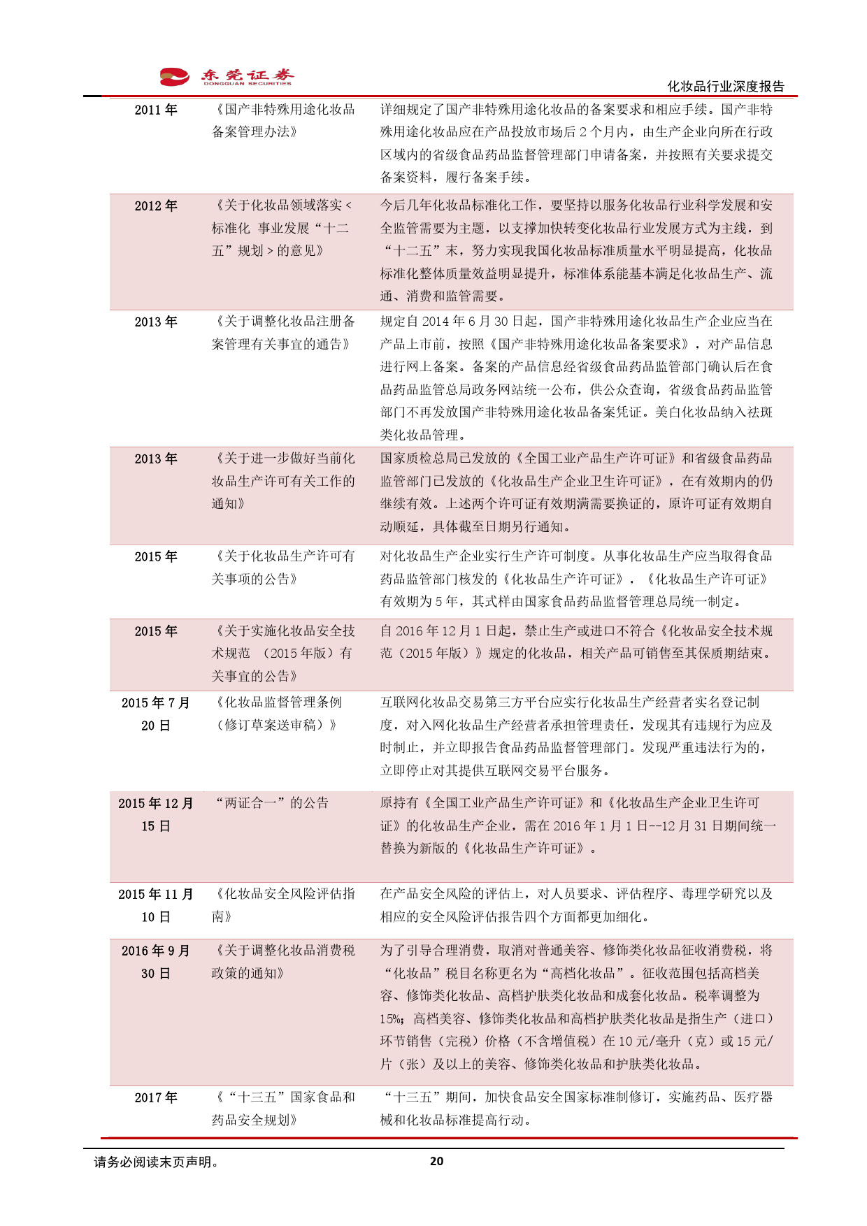 广州旭林精细化工有(yǒu)限公司