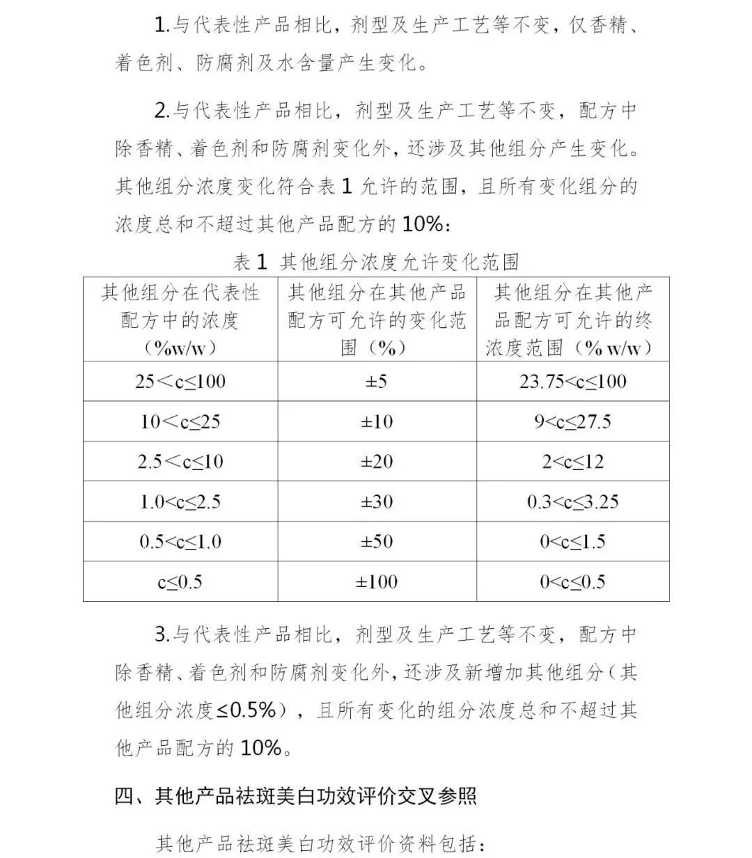 广州旭林精细化工有(yǒu)限公司