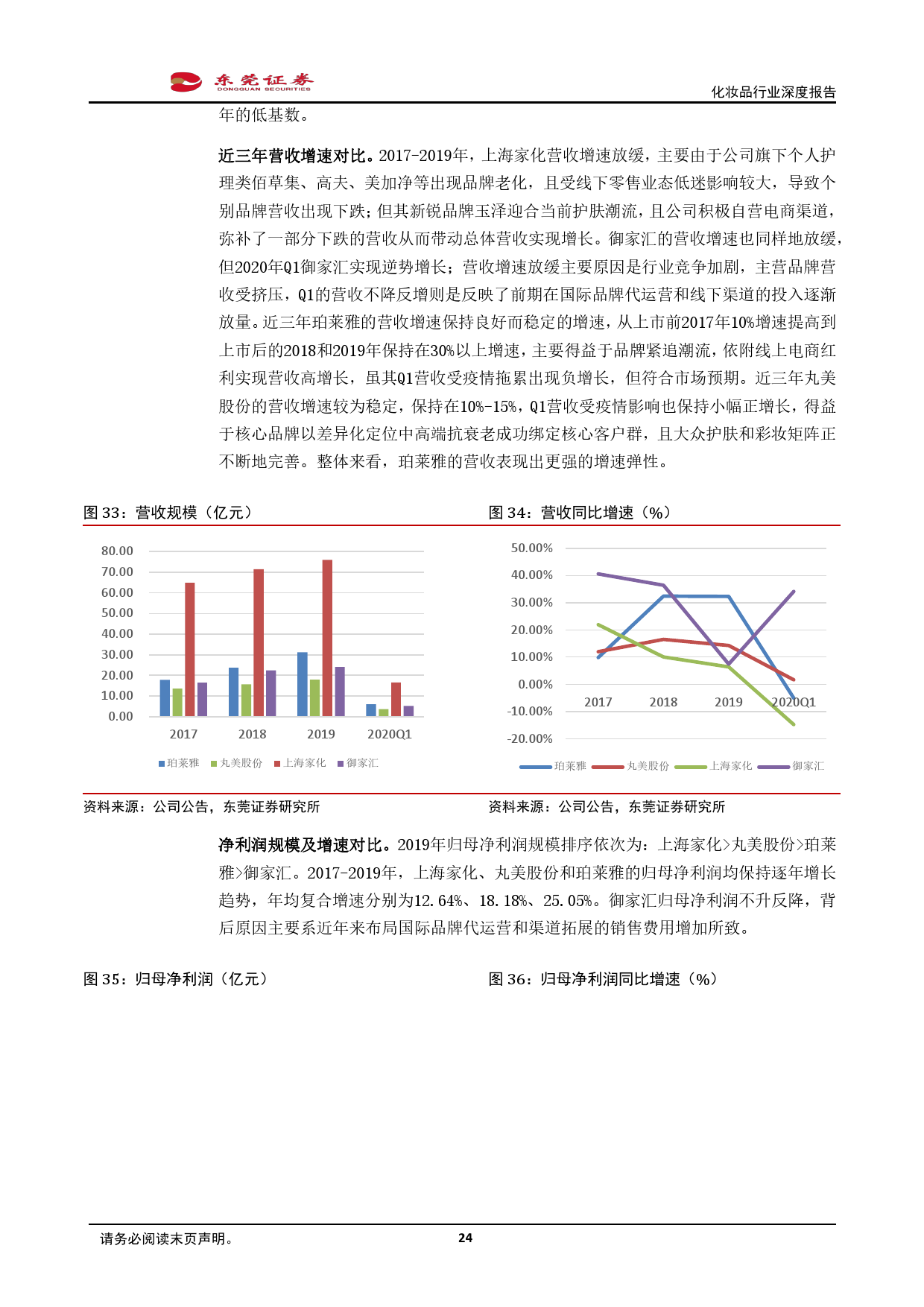 广州旭林精细化工有(yǒu)限公司