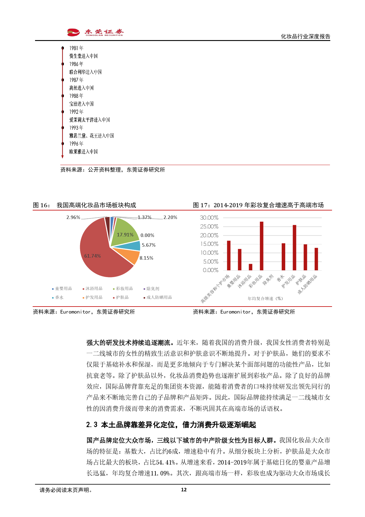 广州旭林精细化工有(yǒu)限公司